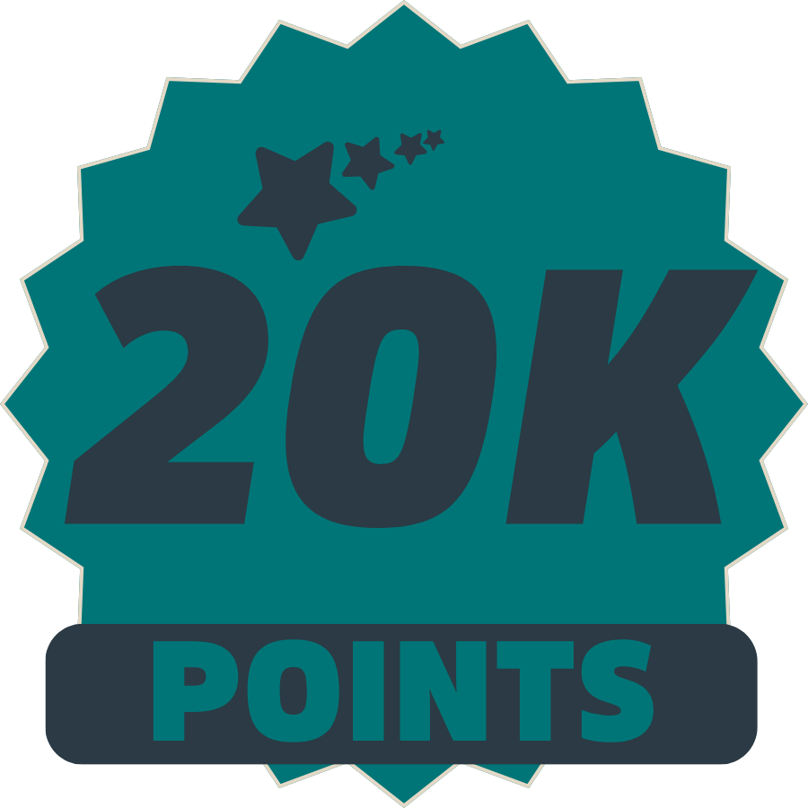 RR Point Levels